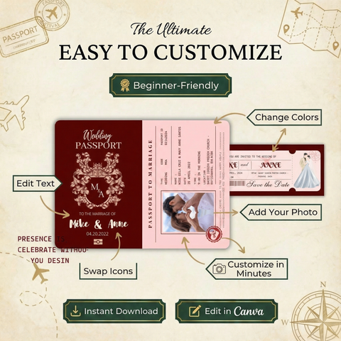 The Ultimate Passport Invitation Bundle (22 Designs)