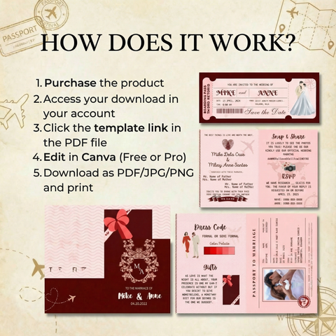The Ultimate Passport Invitation Bundle (22 Designs)