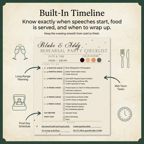 The "Perfect Host" Rehearsal Dinner Planner & Timeline Template