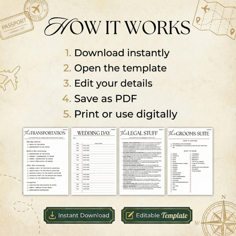 The Master Wedding Checklist Bundle (55+ Pages)