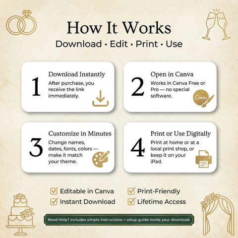 The Complete Venue Wedding Signage Mega-Bundle (135 Designs)